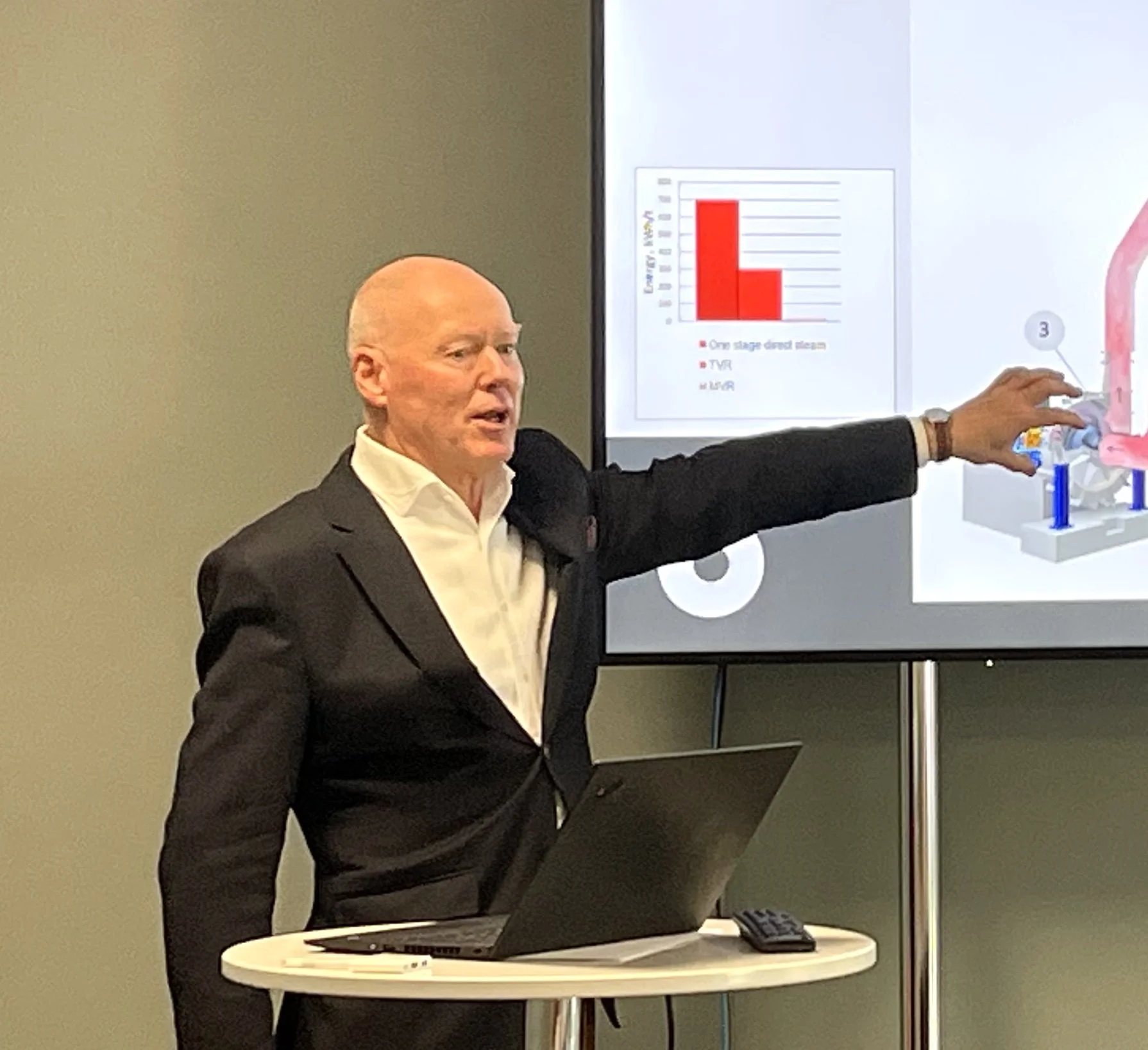 UT50+ nye medlemmer og virkninger fra pandemi og krig