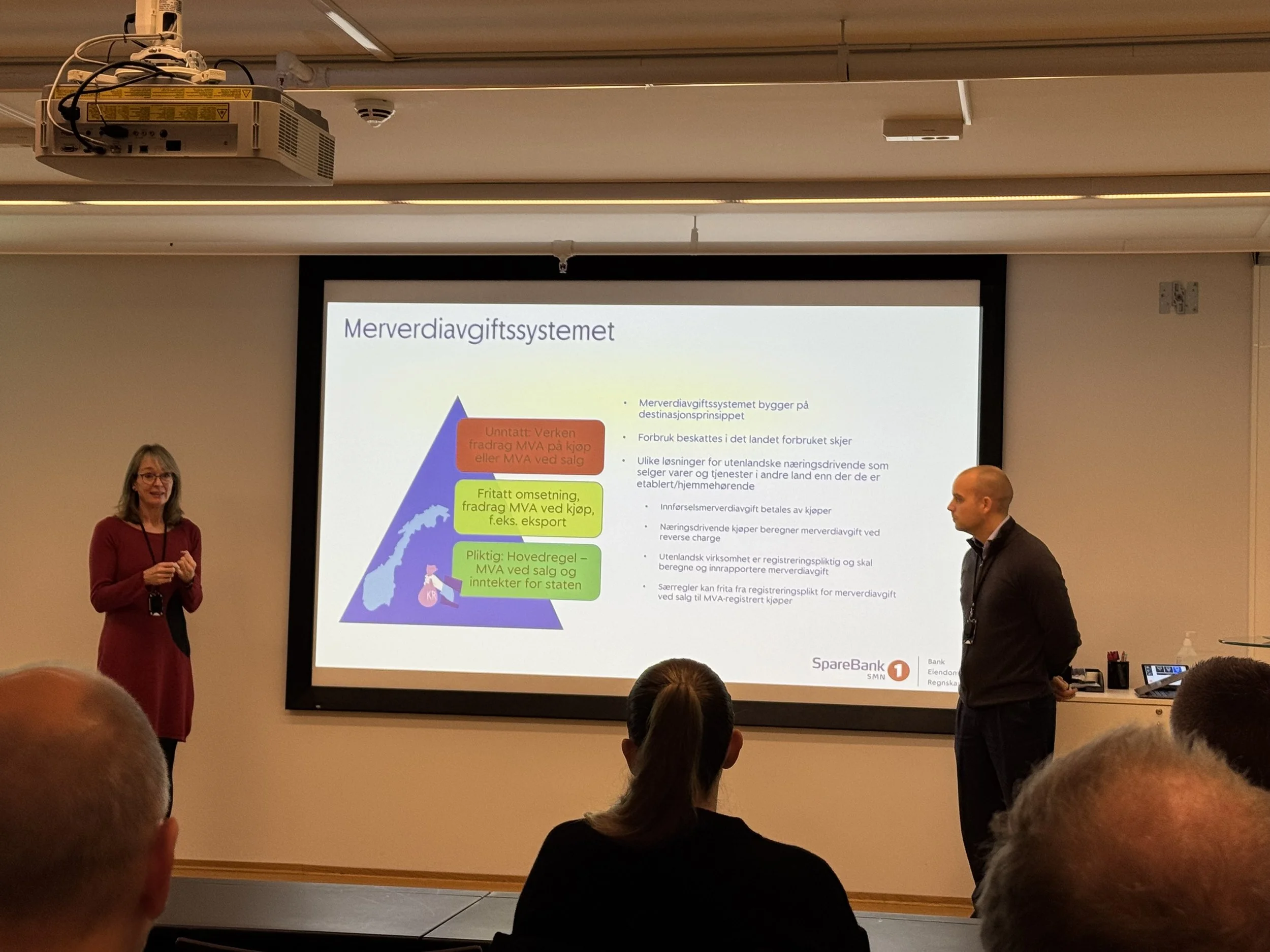 Sparebank 1 Regnskapshuset SMN