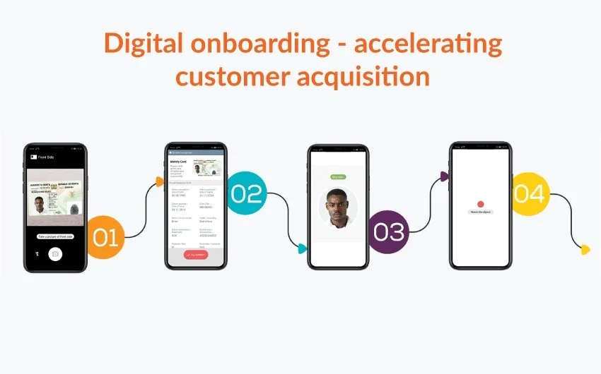 UT Digital Onboarding