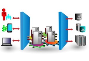 MES-Integration-300x208.jpg