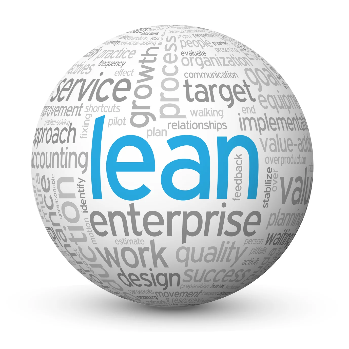 Lean.jpg
