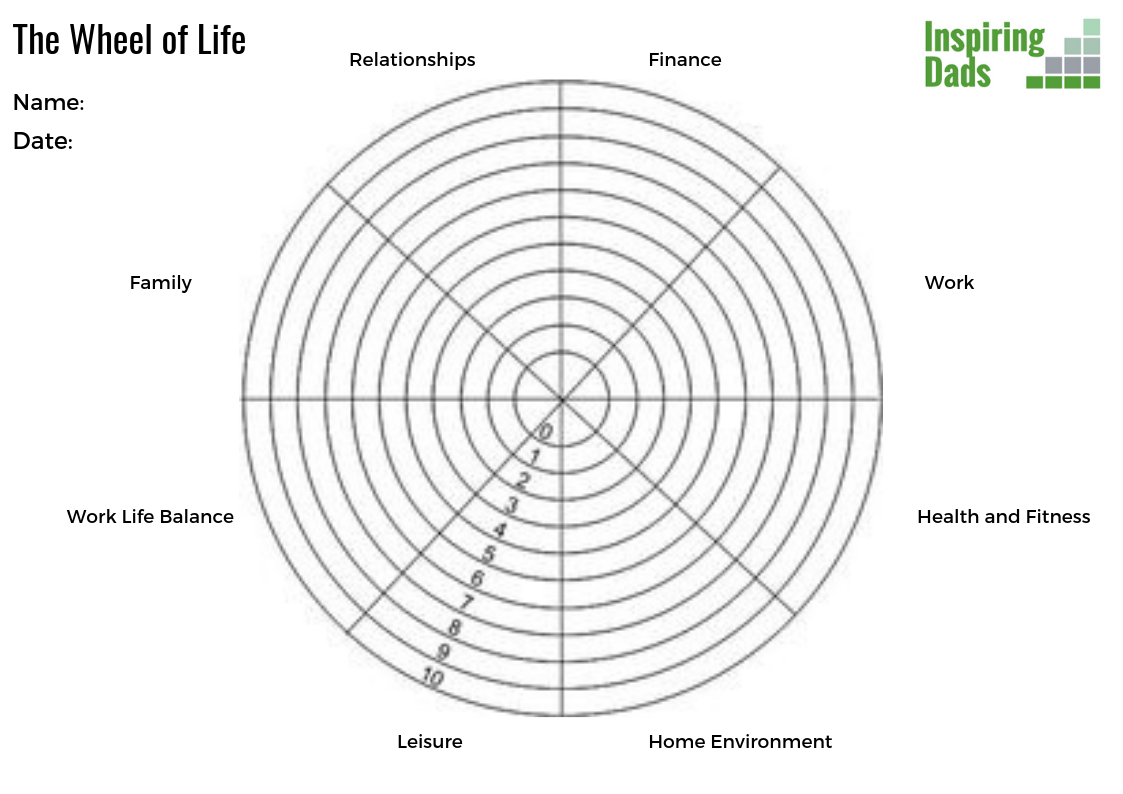 Wheel of Life v2.1 (1).png
