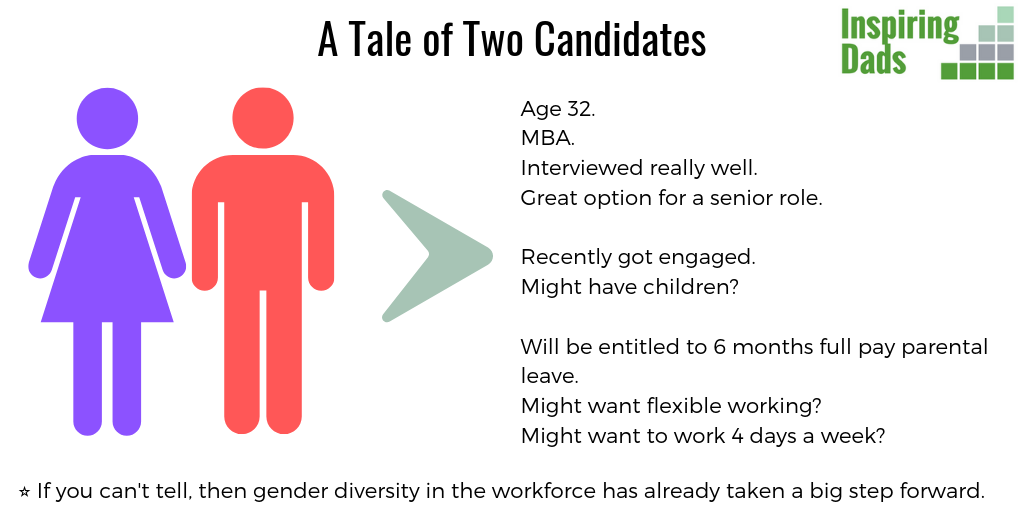 Tale of two candidates 2.png
