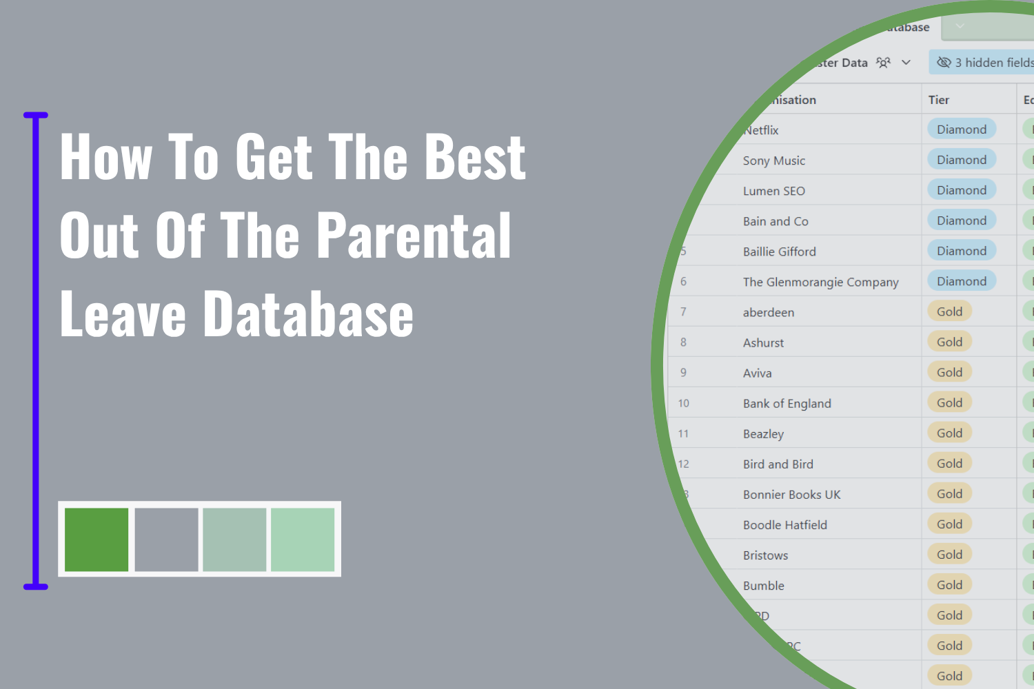 How To Get The Best Out Of The Parental Leave Database