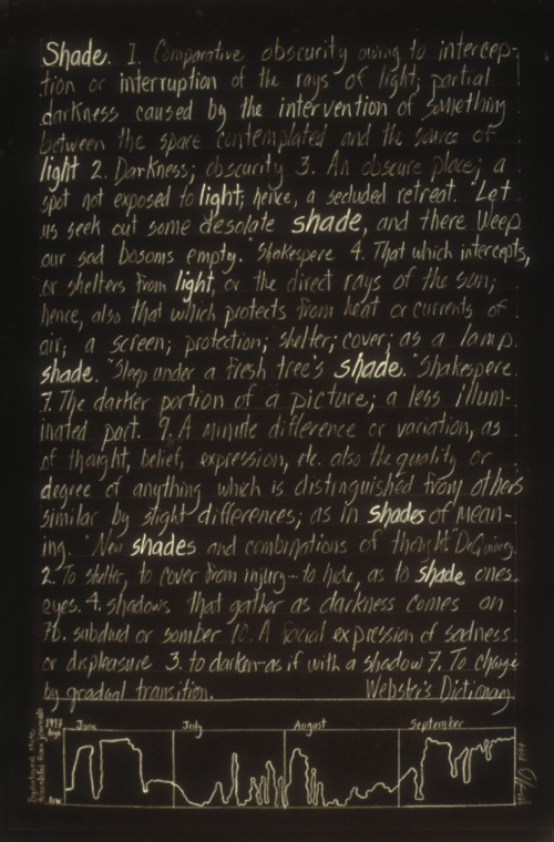  Installation at Chair Building, Kansas City, MO, diagram of psychological state June-October 1997 as transcribed from journals. 