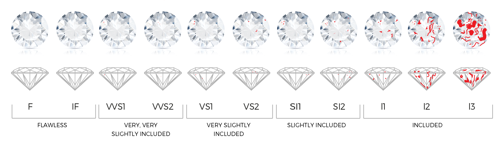 Diamond_Clarity_1004.png