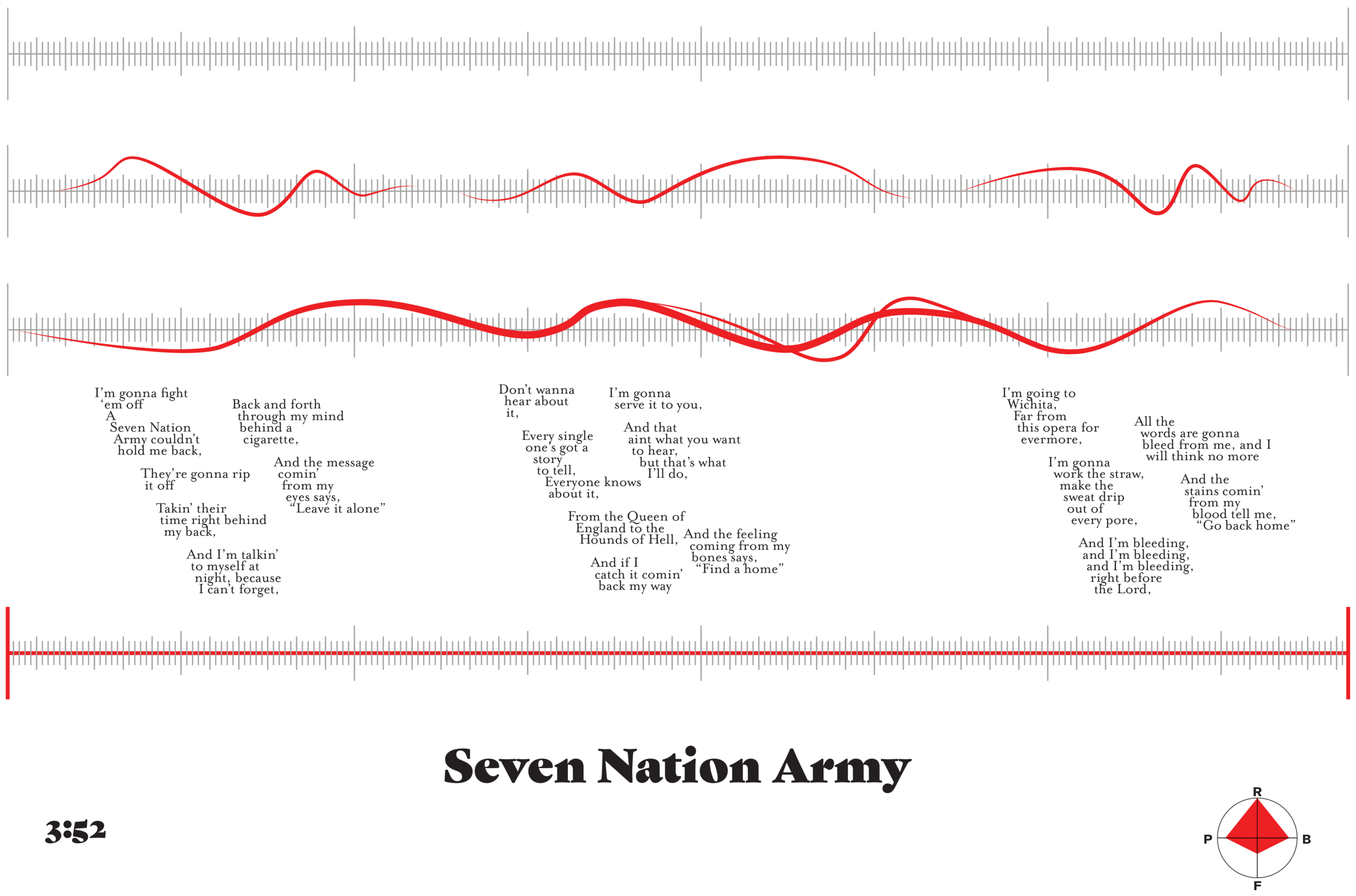 01 - Seven Nation Army.png