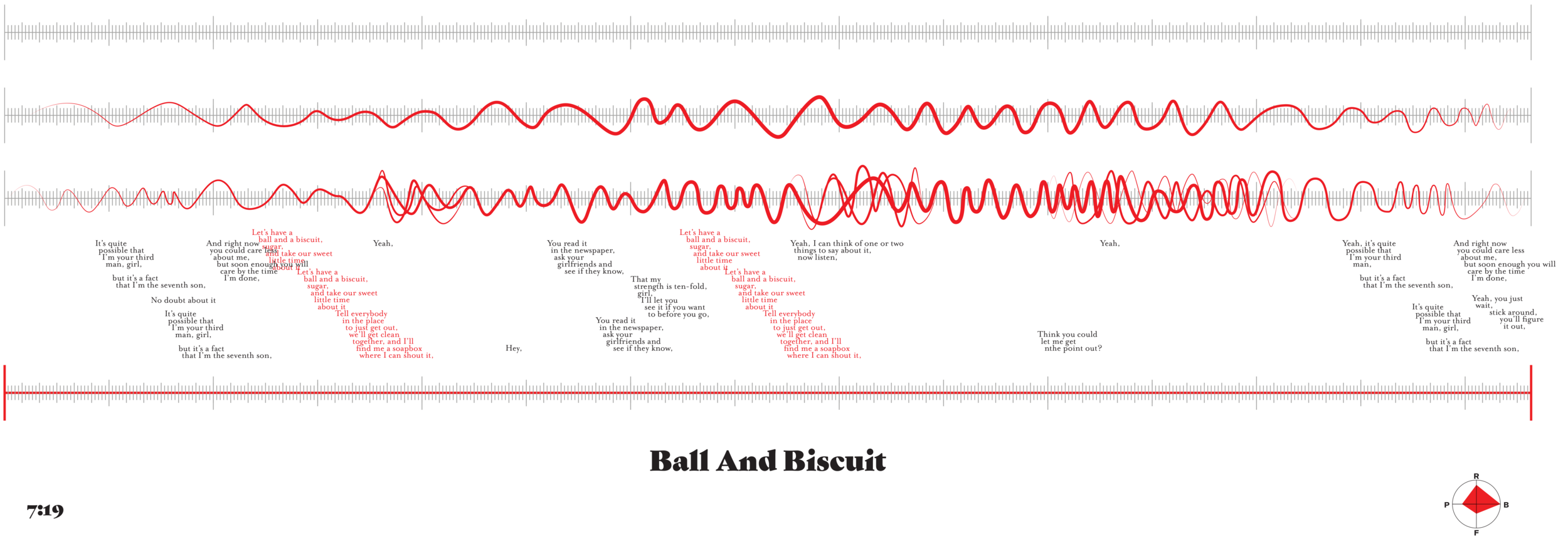 08 - Ball and Biscuit.png