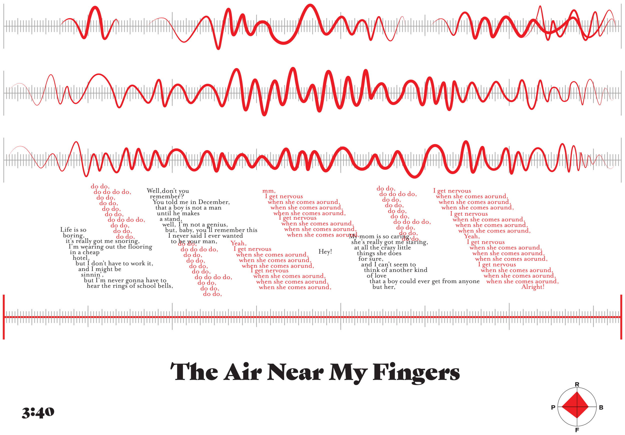 12 - The Air Near My Fingers.png