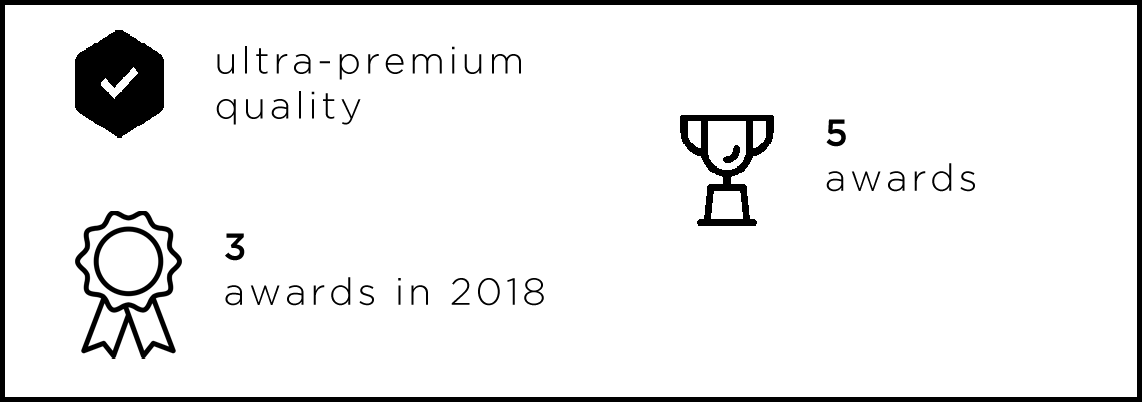 chimelb quality.png