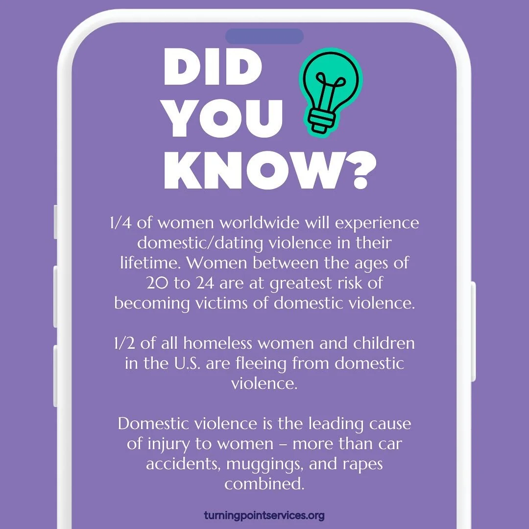 Dating violence, a form of intimate partner violence, affects millions of young people and can involve physical, sexual, emotional, or digital abuse. It is a serious public health problem with long-lasting physical and psychological consequences. 

A