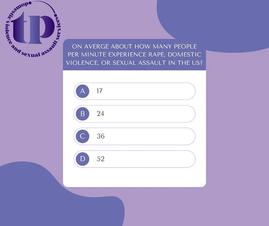 On average about how many people per minute experience rape, domestic violence, or sexual assault in the United States? 

Come back tomorrow to uncover the answer and learn something new!