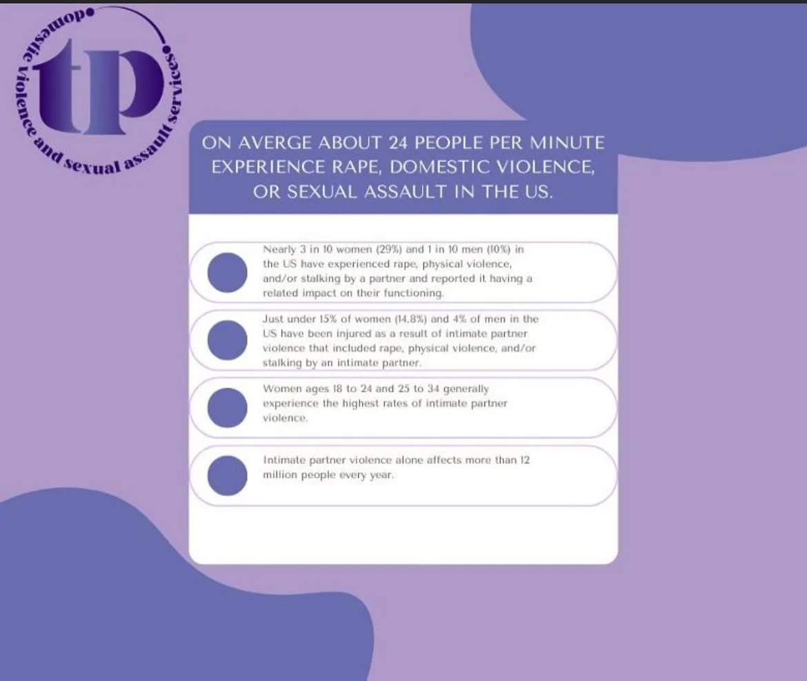 Here&rsquo;s the answer to yesterday&rsquo;s trivia question. Also, please check out the other facts about domestic violence and sexual assault.