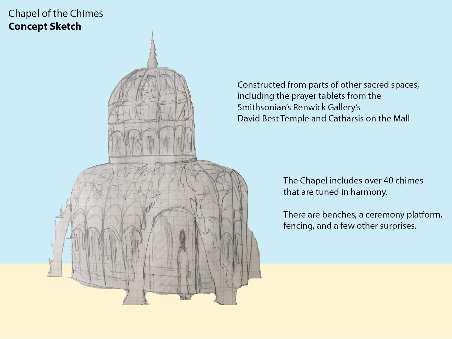 Artist’s rendition