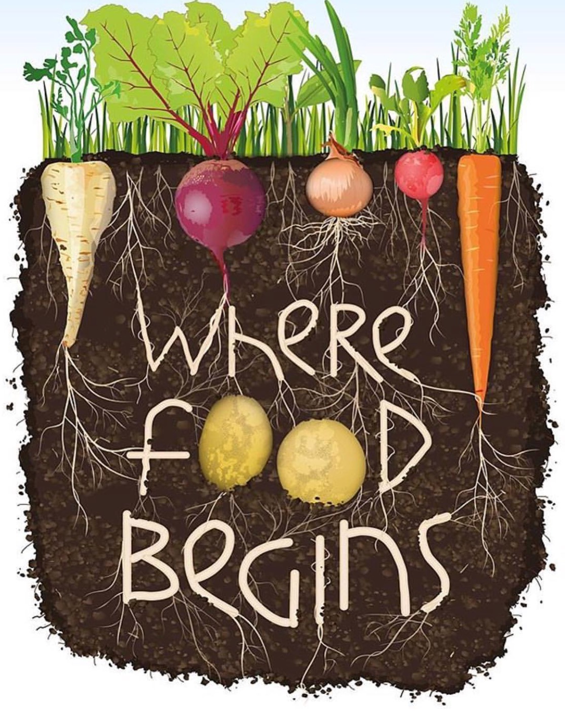 Do you believe in the inevitable ...