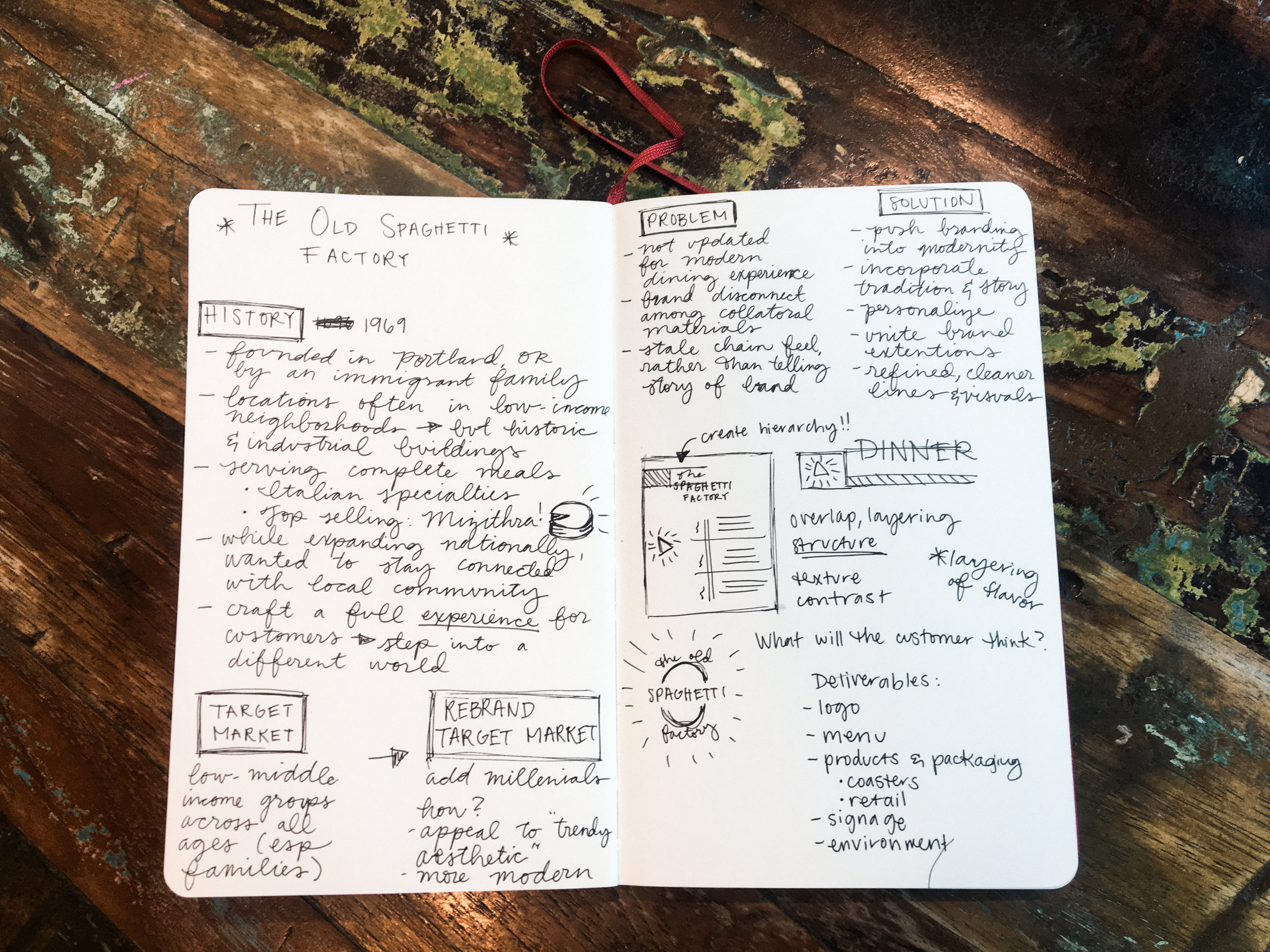 Sketchbook.jpg