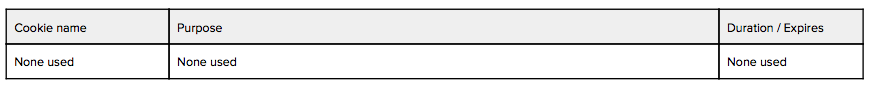 Screen Shot 2018-07-08 at 13.20.13.png