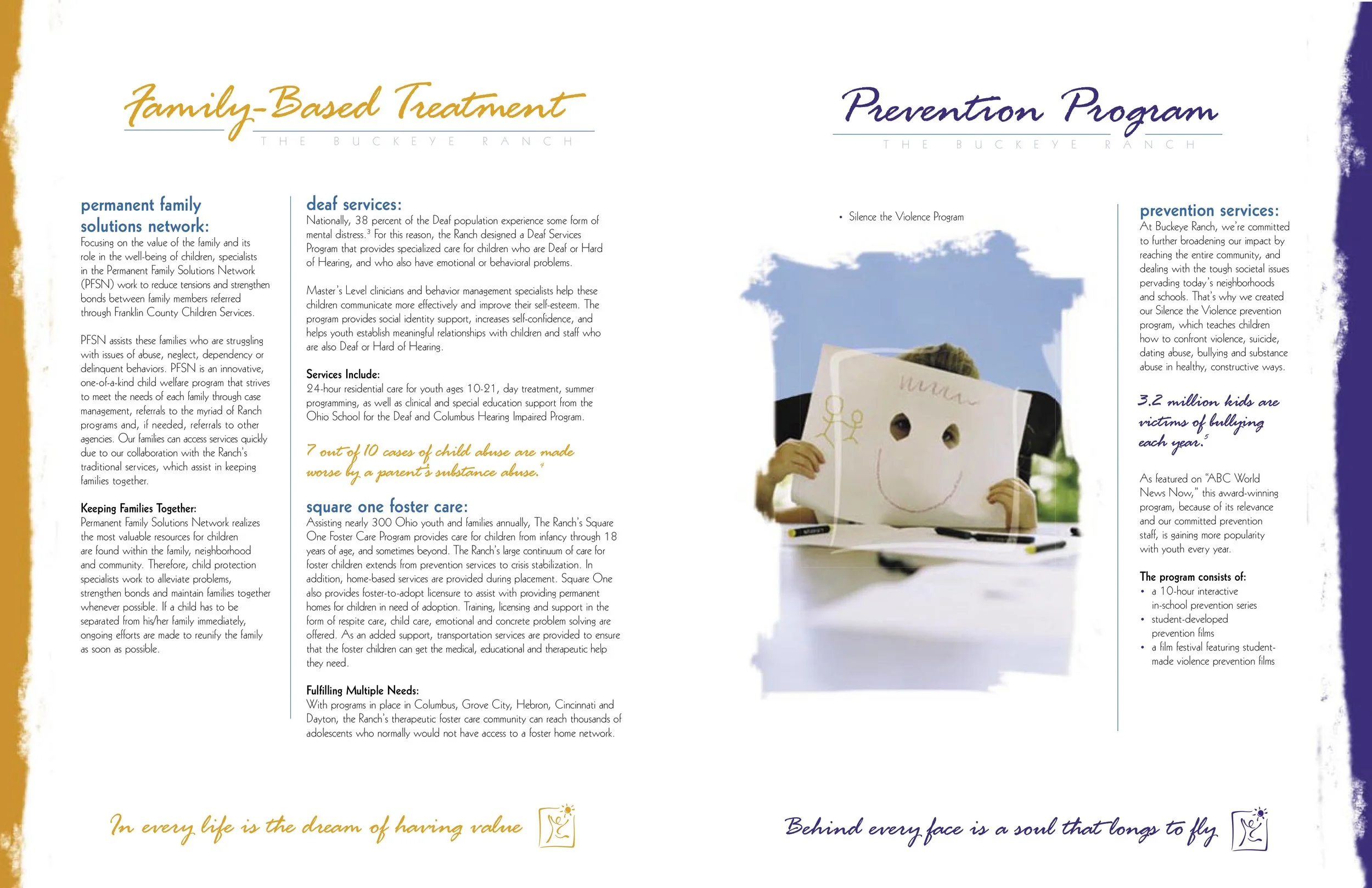 Identity Brochure | Inside Spread