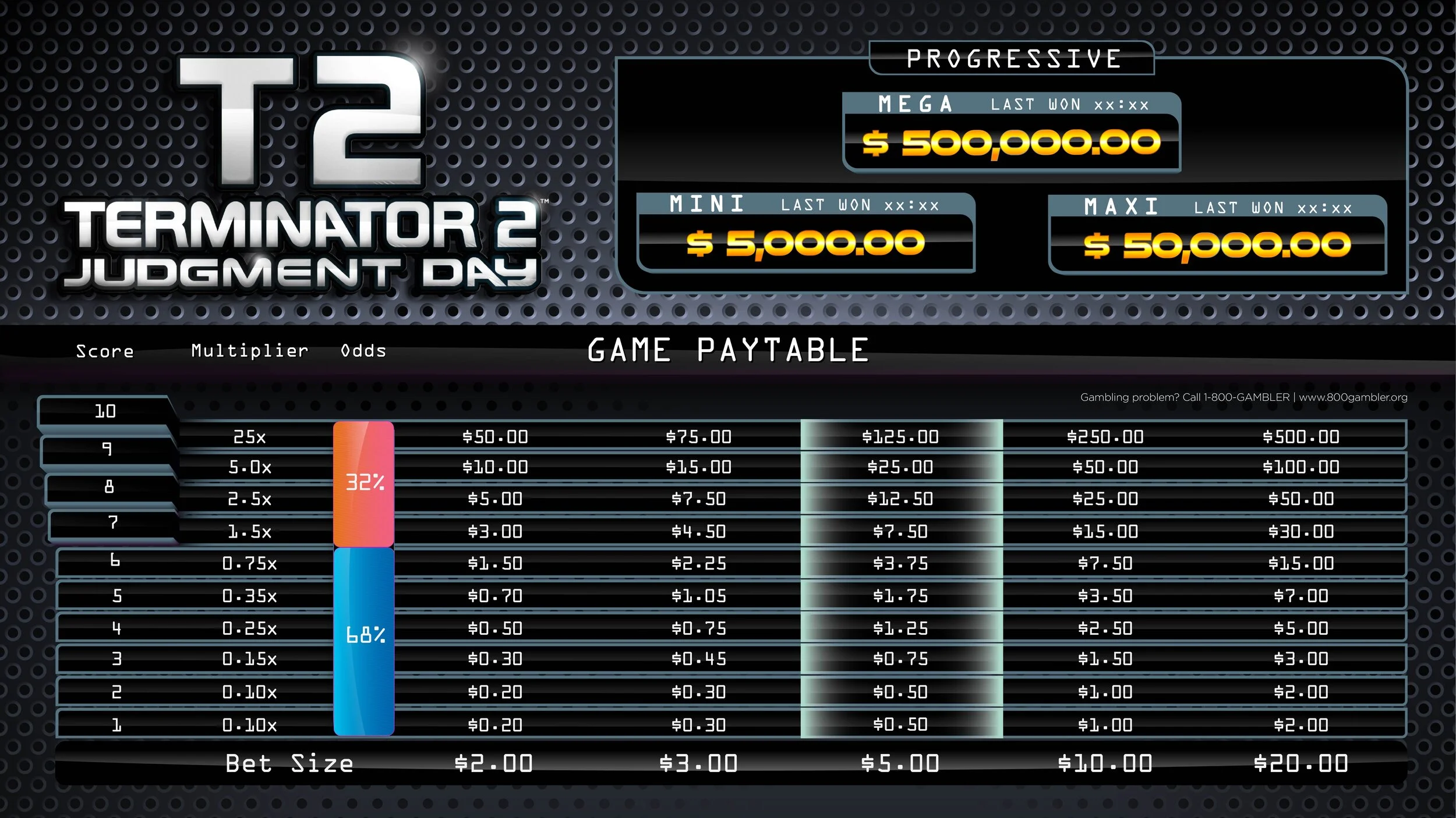 Terminator_Paytable_New2-01.jpg