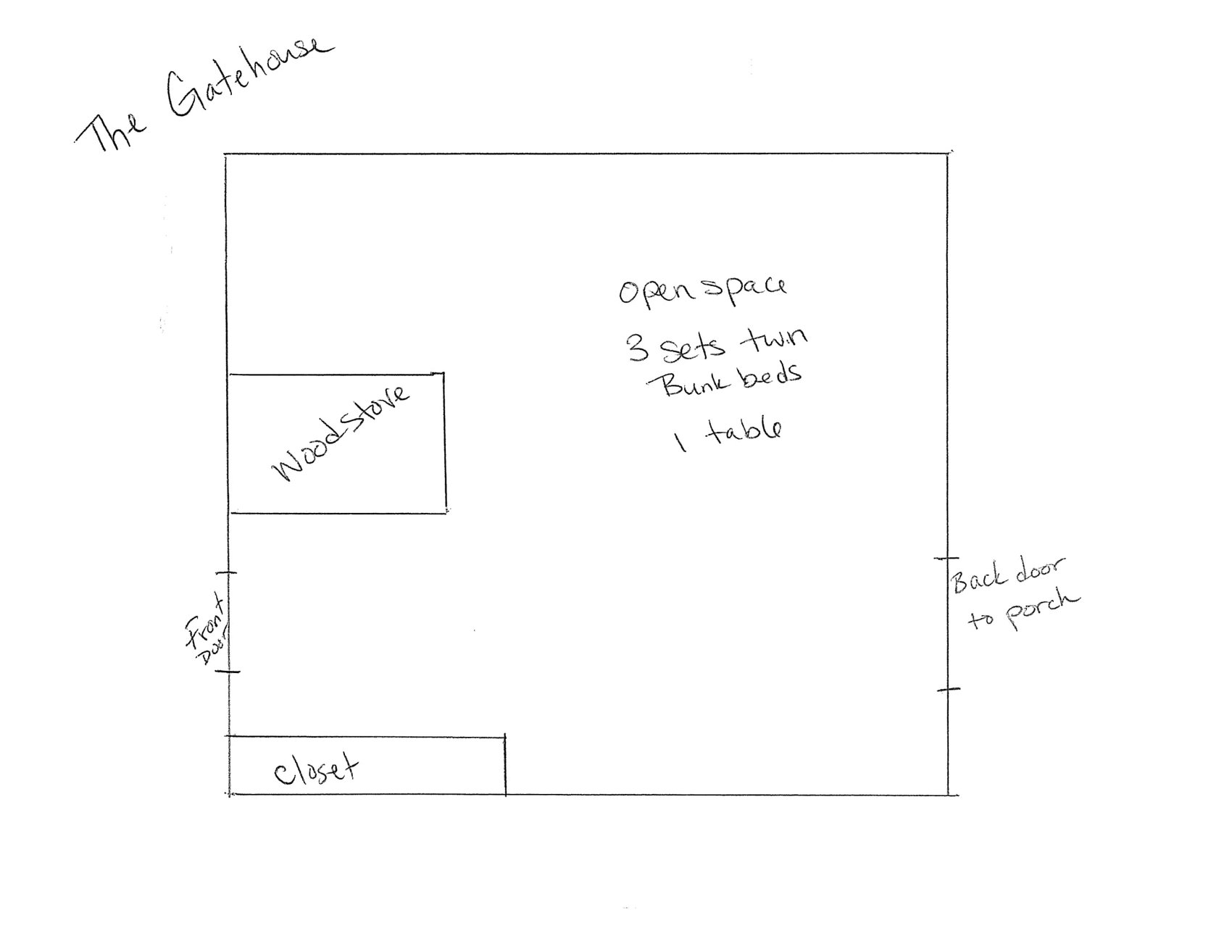 The Gatehouse Layout-1.jpg