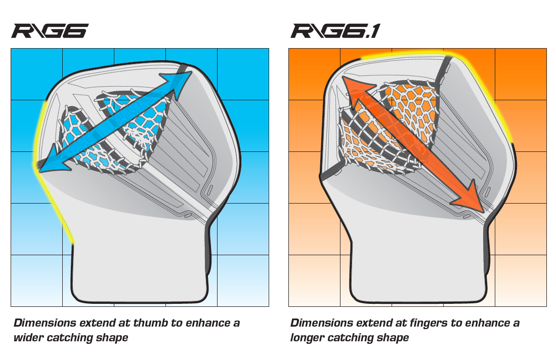 Warrior R\G6 & R\G6.1 Trappers
