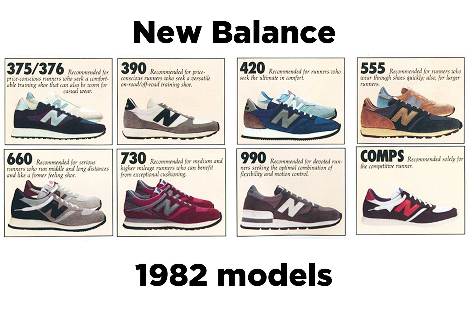 throwback new balance sneakers