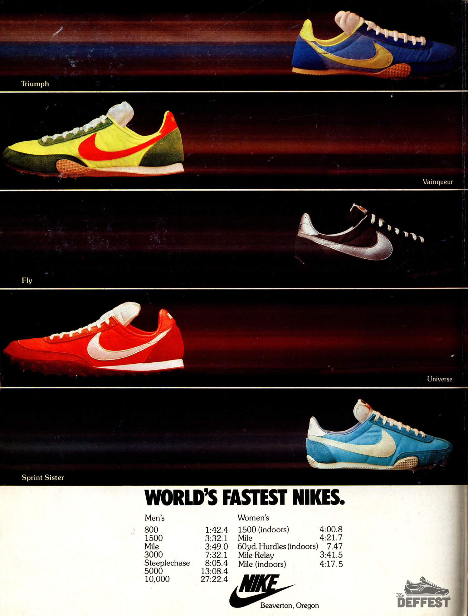 nike retro style shoes