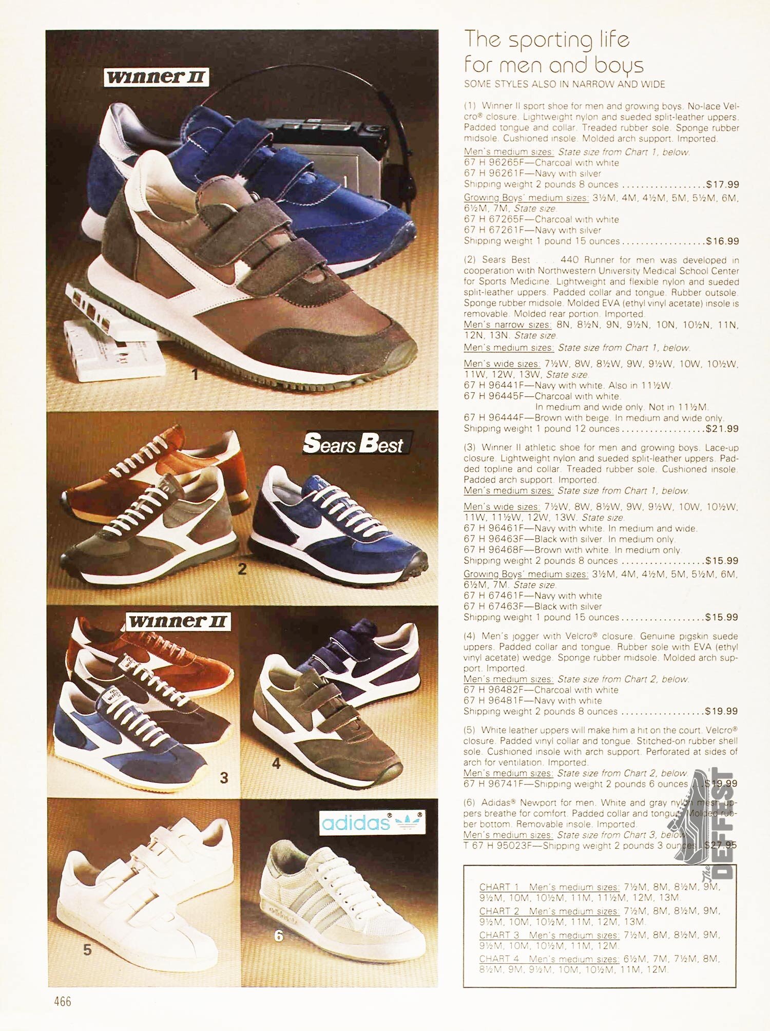 Sears 1984 catalog  'The Winner' retro sneakers @ The Deffest