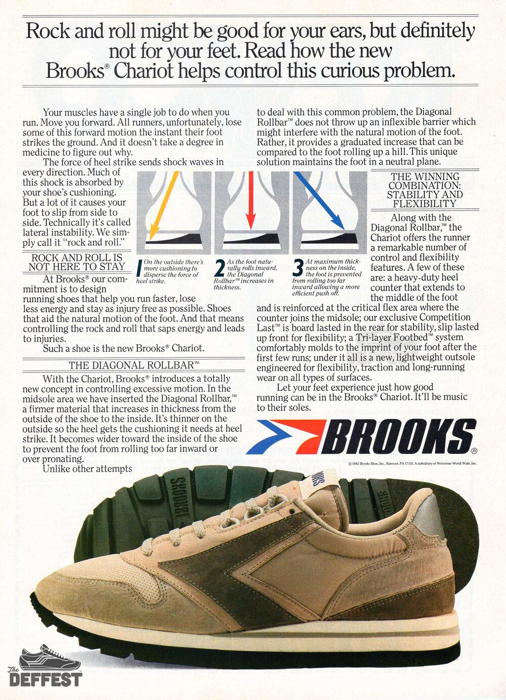 vintage running shoes — The Deffest®. A vintage and sneaker — Vintage Ads