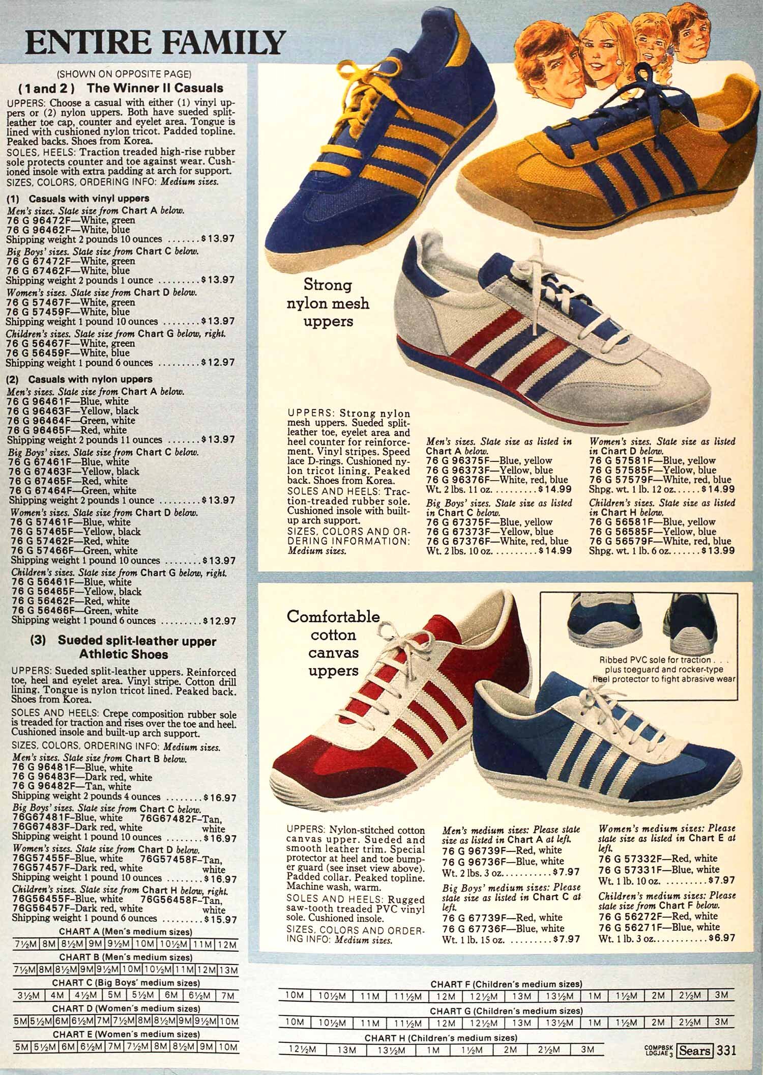 Sears 1977 Catalog featuring The Winner II four stripe runners pg 2 @ The Deffest