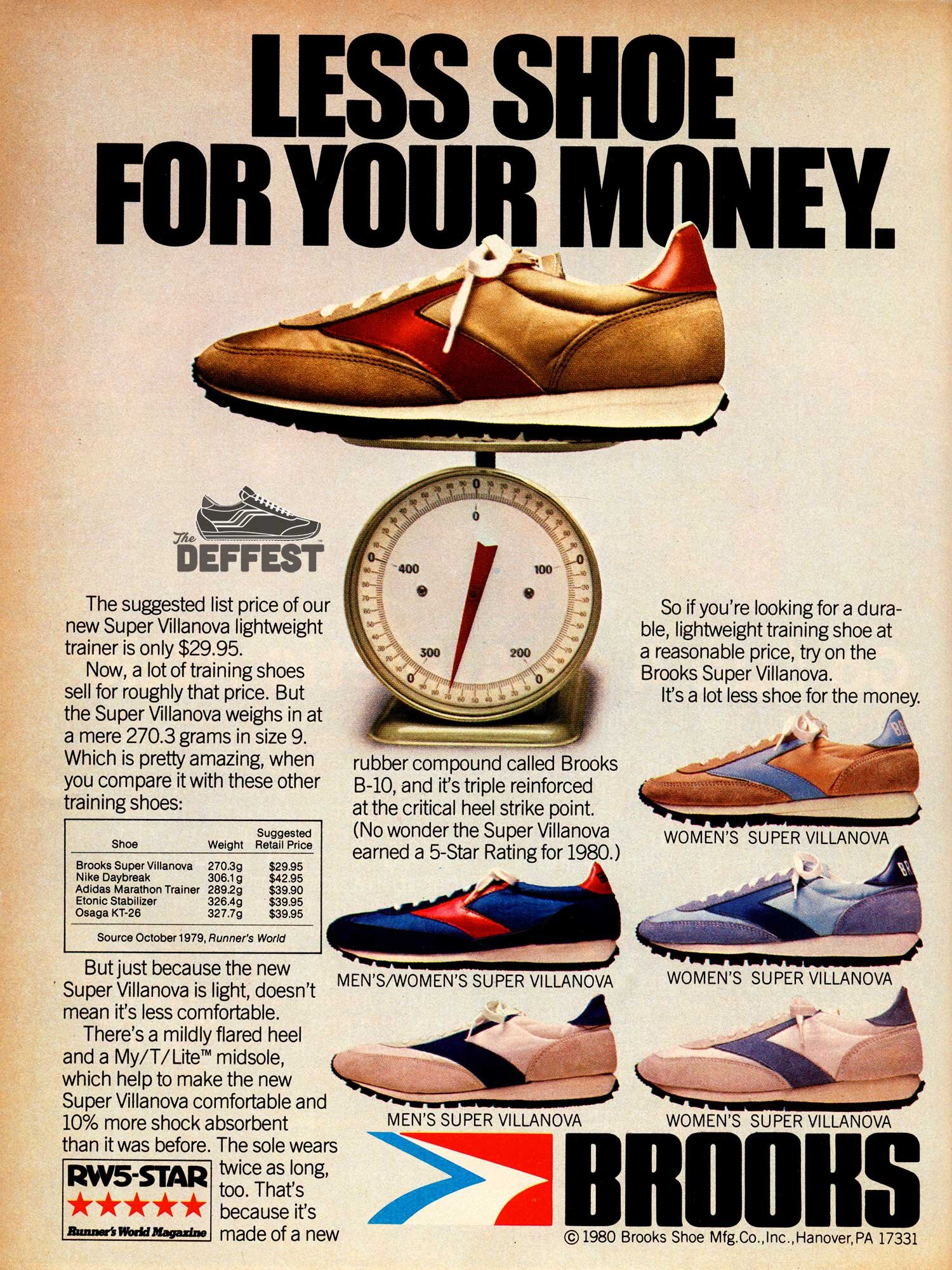 Vintage 1989 NIKE AIR CIRCUIT Shoes Poster Print Ad BASEBALL SOFTBALL 1980s  RARE