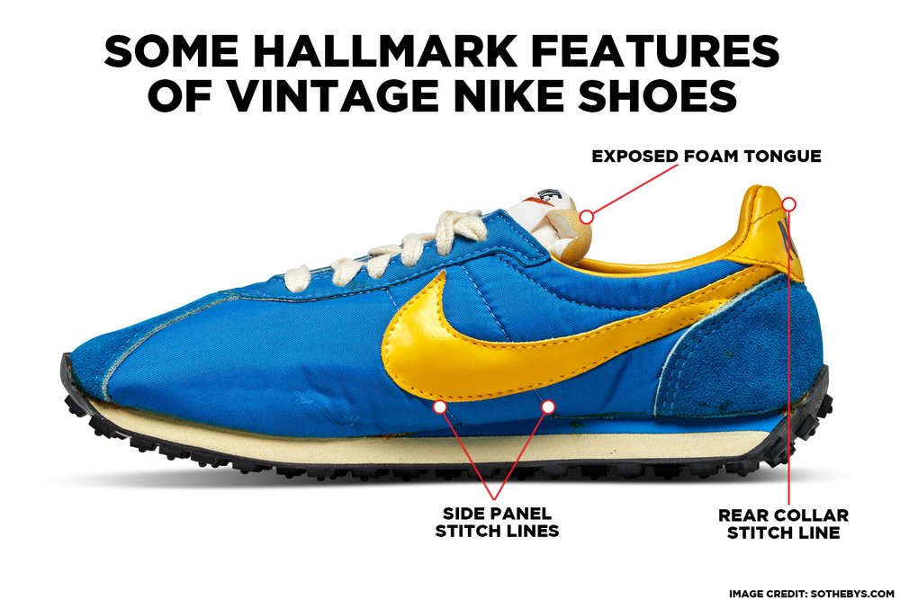 1970s Nike The Deffest®. A vintage and retro sneaker blog. Blog