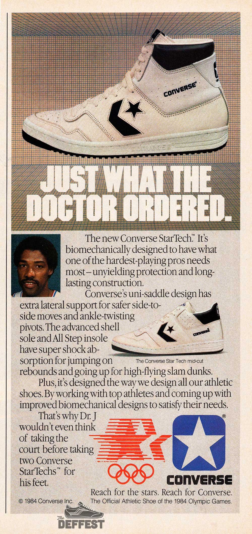 The Deffest®. A vintage and retro sneaker blog. — Hoop Stars: Converse  StarTech Dr. J vintage 1984 High Top Shoes Basketball Sneakers
