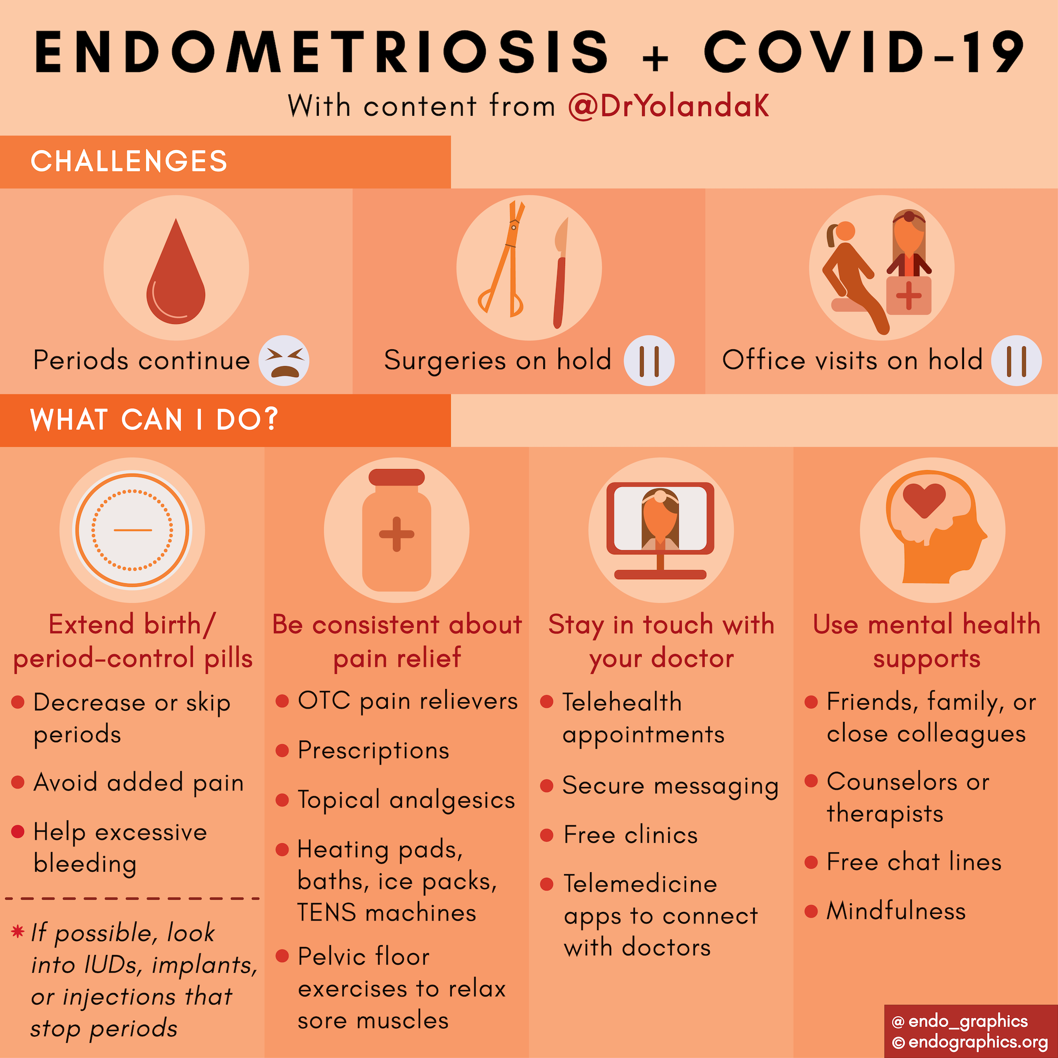 Endo and COVID-19_EN.png