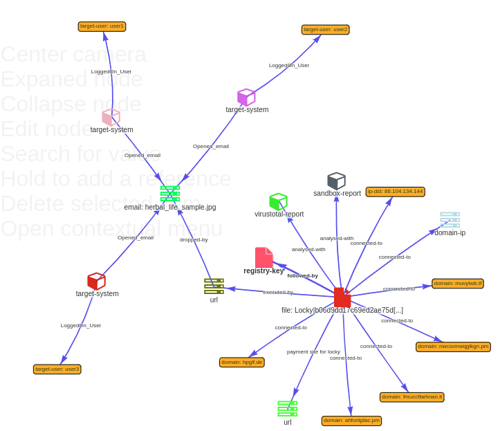 visualization_of_infection.png