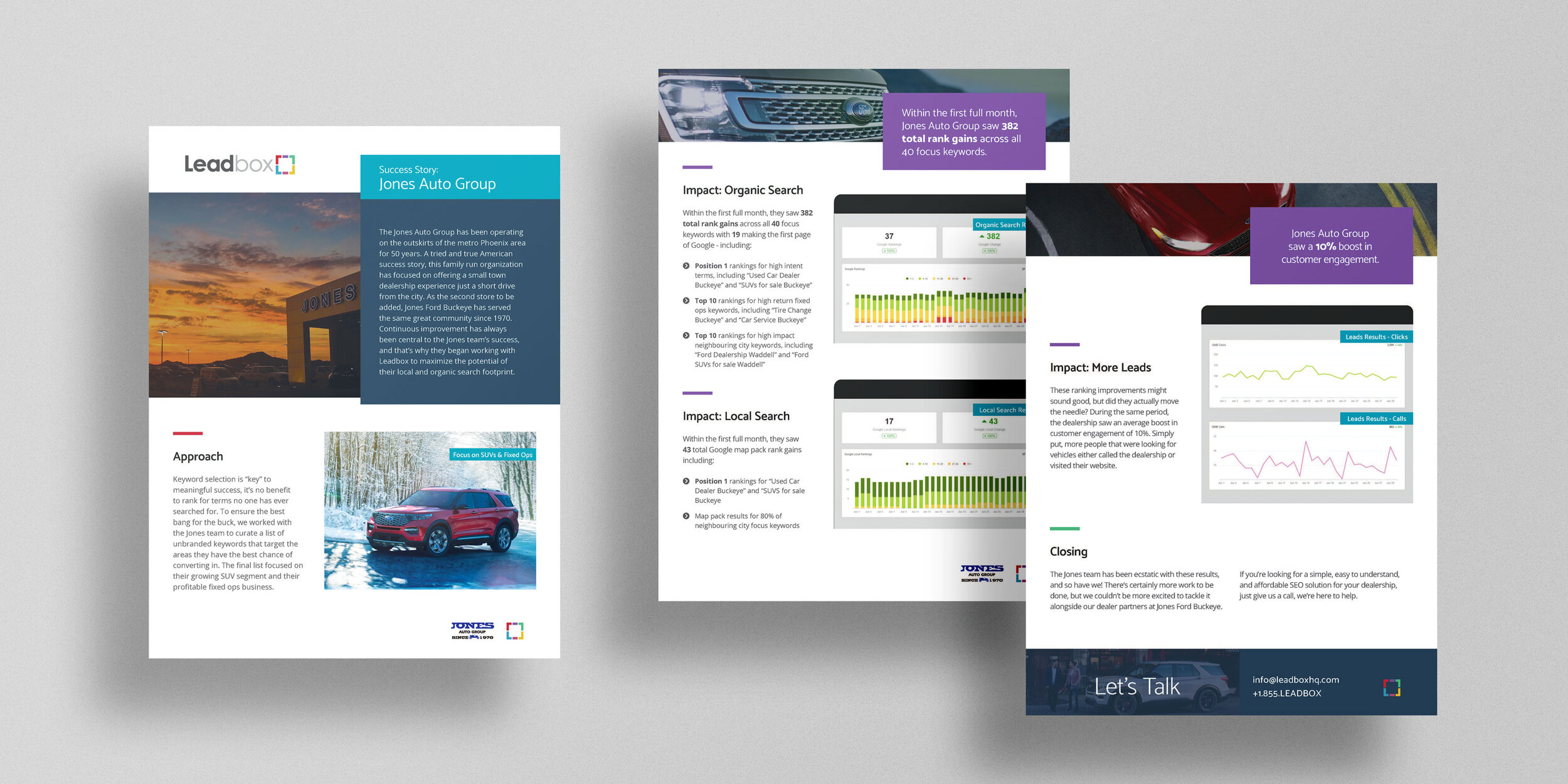 Leadbox Case Study