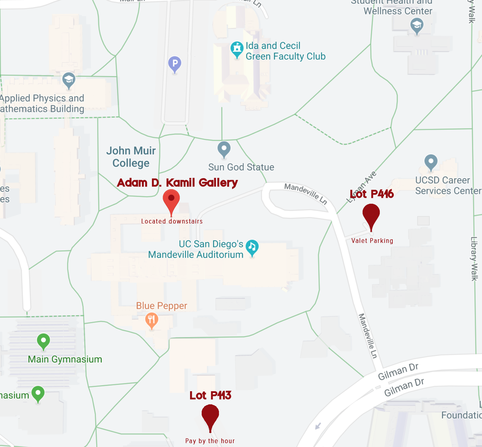 Directions.png