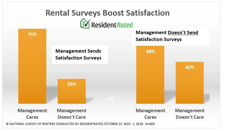 Management-chart.jpg