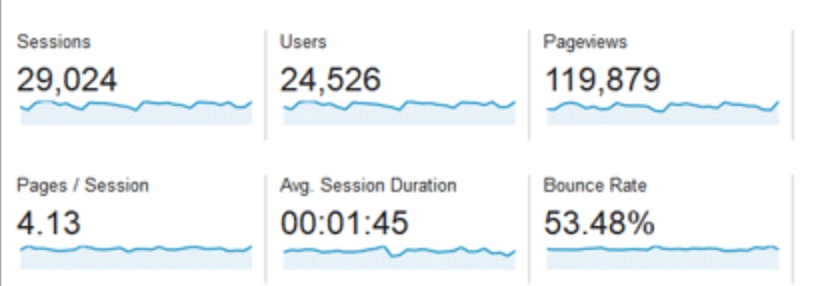 handmade_pop_up_analytics_02.jpeg