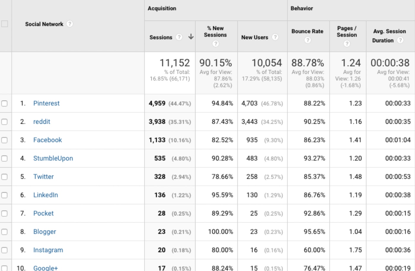 handmade_pop_up_analytics_04.jpeg