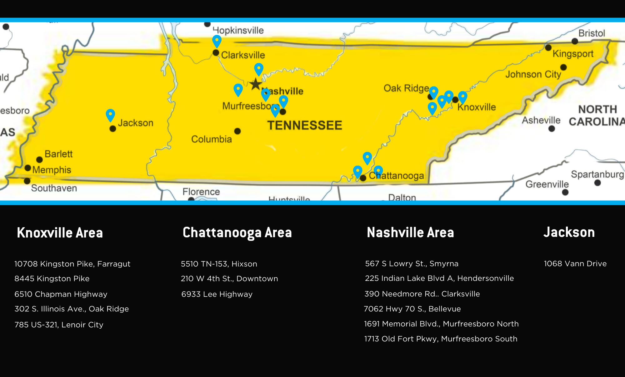 Gold's Gym Tennessee