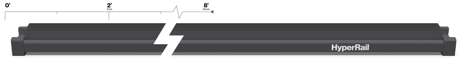 Hyper Rails The HyperRail™ UVB+A+Visible Lighting instrument — AgricUltra™ Advancements