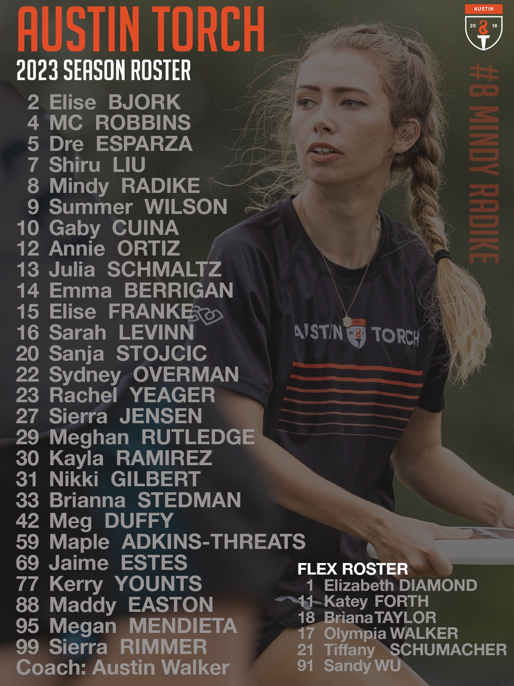 Team — Austin Torch