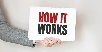 How It Works TSV BioHazard and Restoration Cleanup
