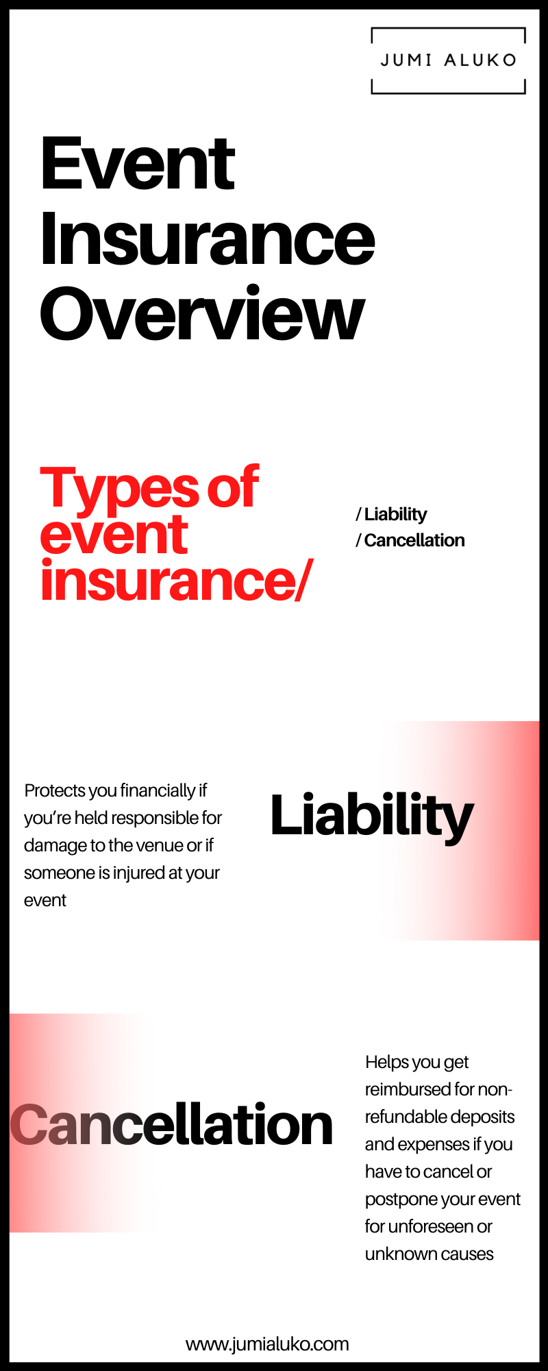 Event Insurance Overview (1).png