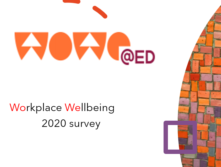 Workplace Wellness
