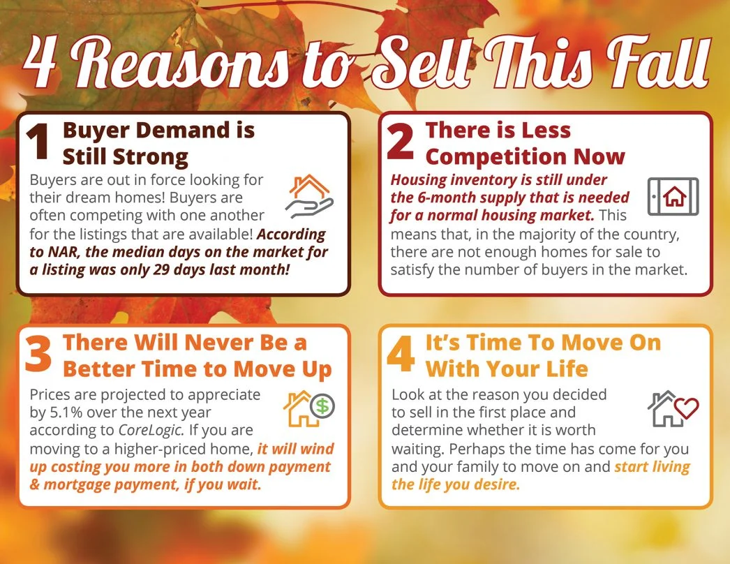 4 Reasons to Sell This Fall .jpg