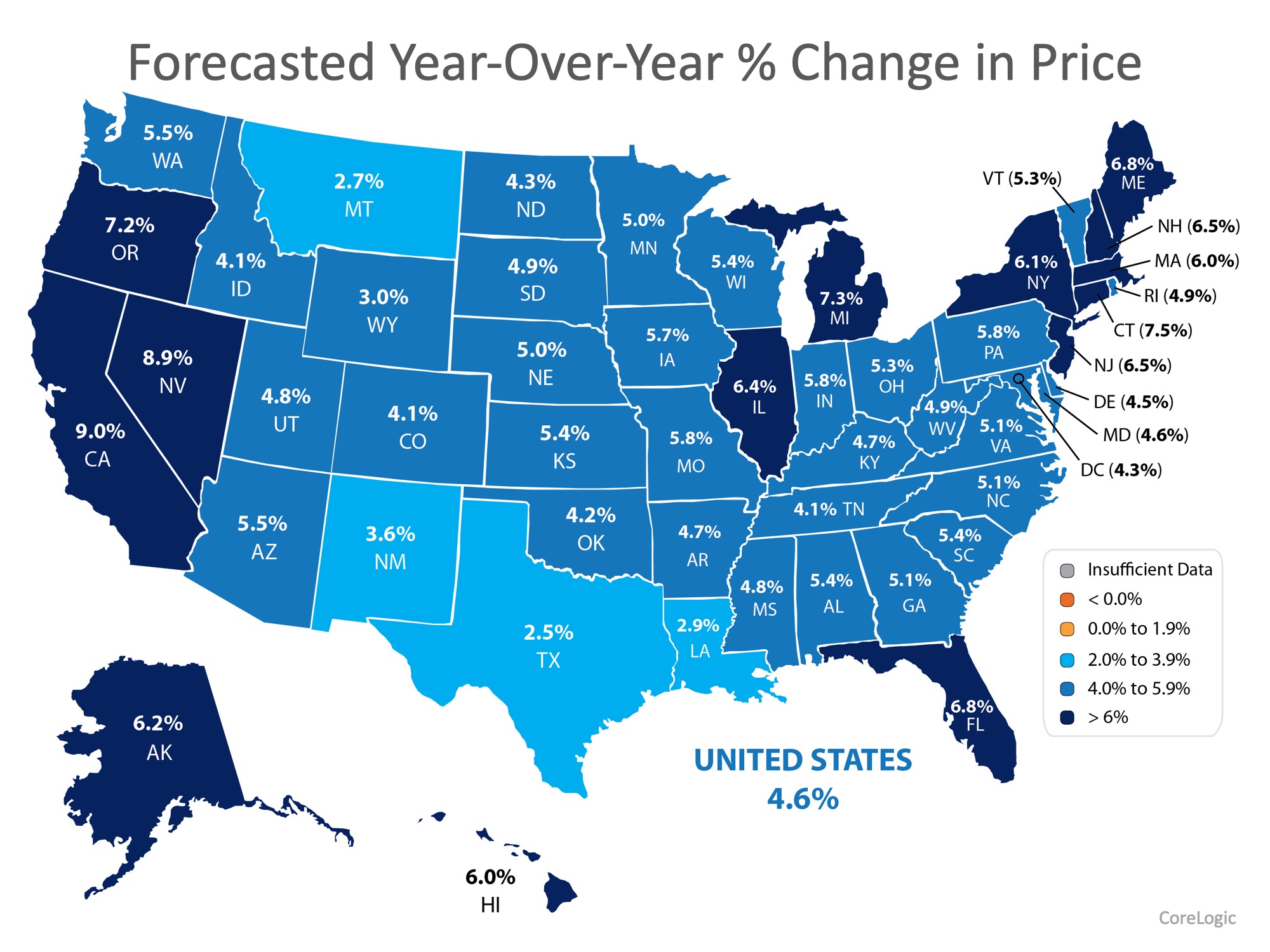 yoy forcast.jpeg