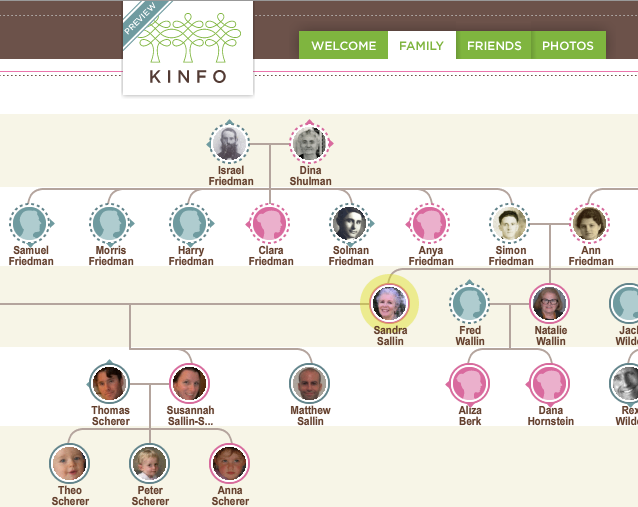 kinfo-hedge-mom-detail-2.png