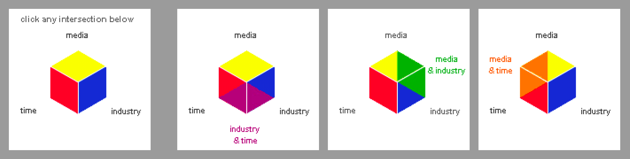 Ad Museum Tokyo (Web App, 2001)